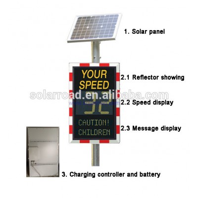 high brightness solar limit radar speed display